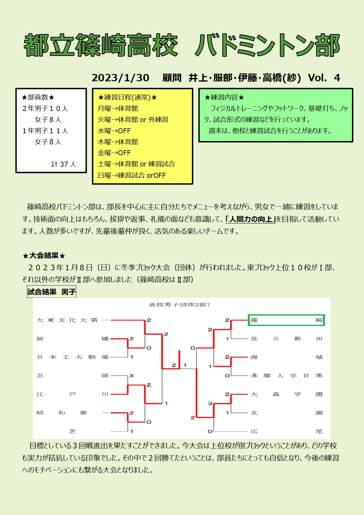 都立篠崎高校バドミントン部　20224_page-0001